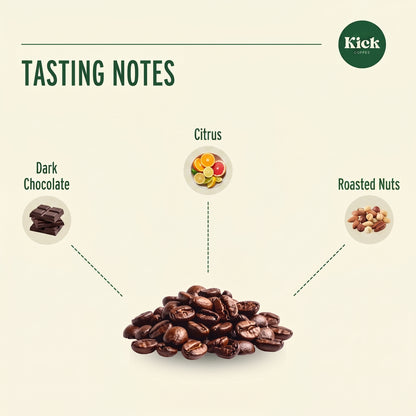Ethiopian Limu Single Origin Coffee