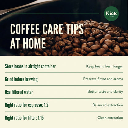 Ethiopian Limu Single Origin Coffee