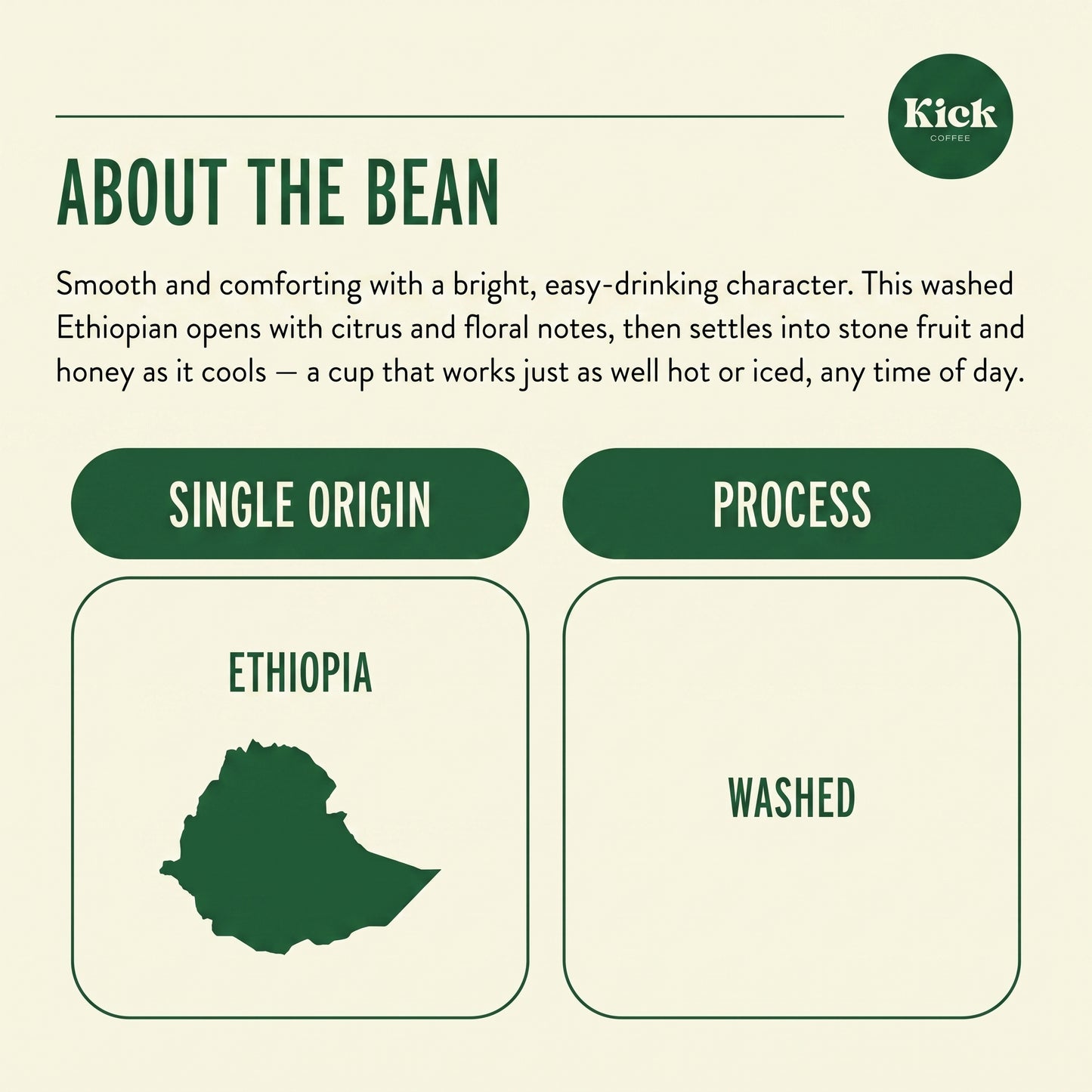 Ethiopian Limu Single Origin Coffee